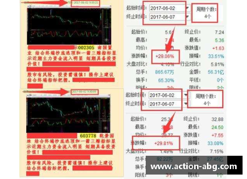 欧博abgNBA球队季票：全面指南及选购建议